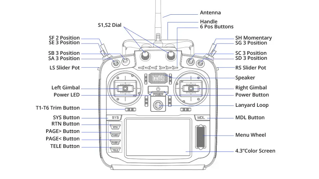 RadioMaster-TX16S-MKII-ELRS