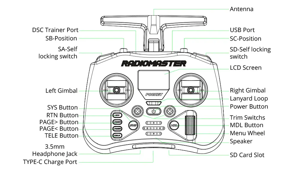 RadioMaster-Pocket-ELRS-Charcoal