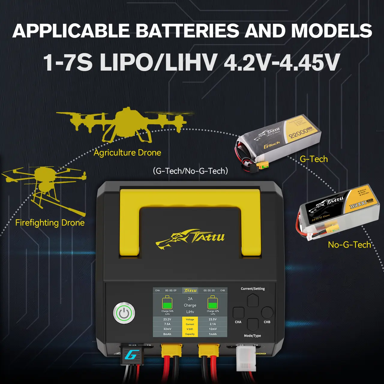 Ładowarka-Tattu-TA1000-G-Tech-Dual-channel