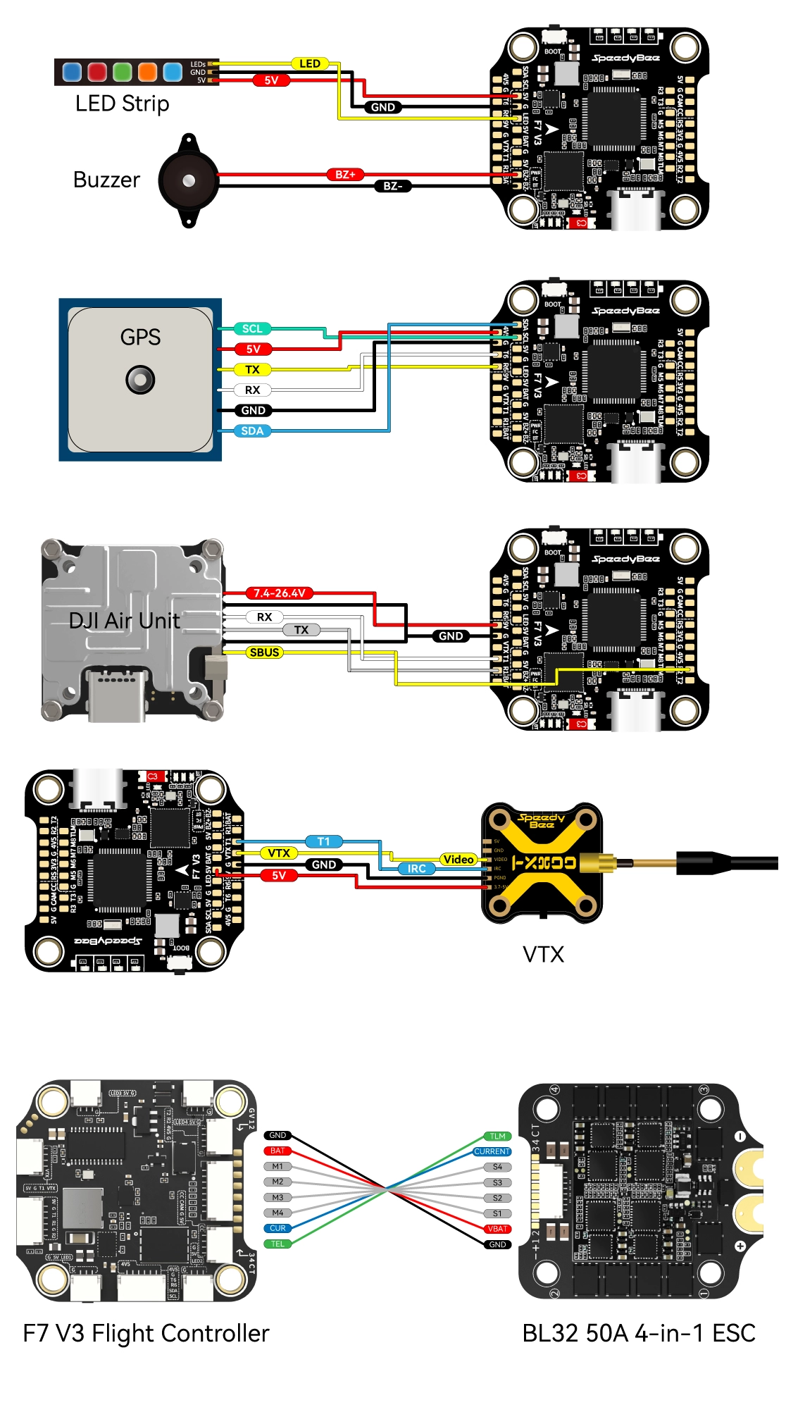 SpeedyBee-F7-V3-Flight-Controller