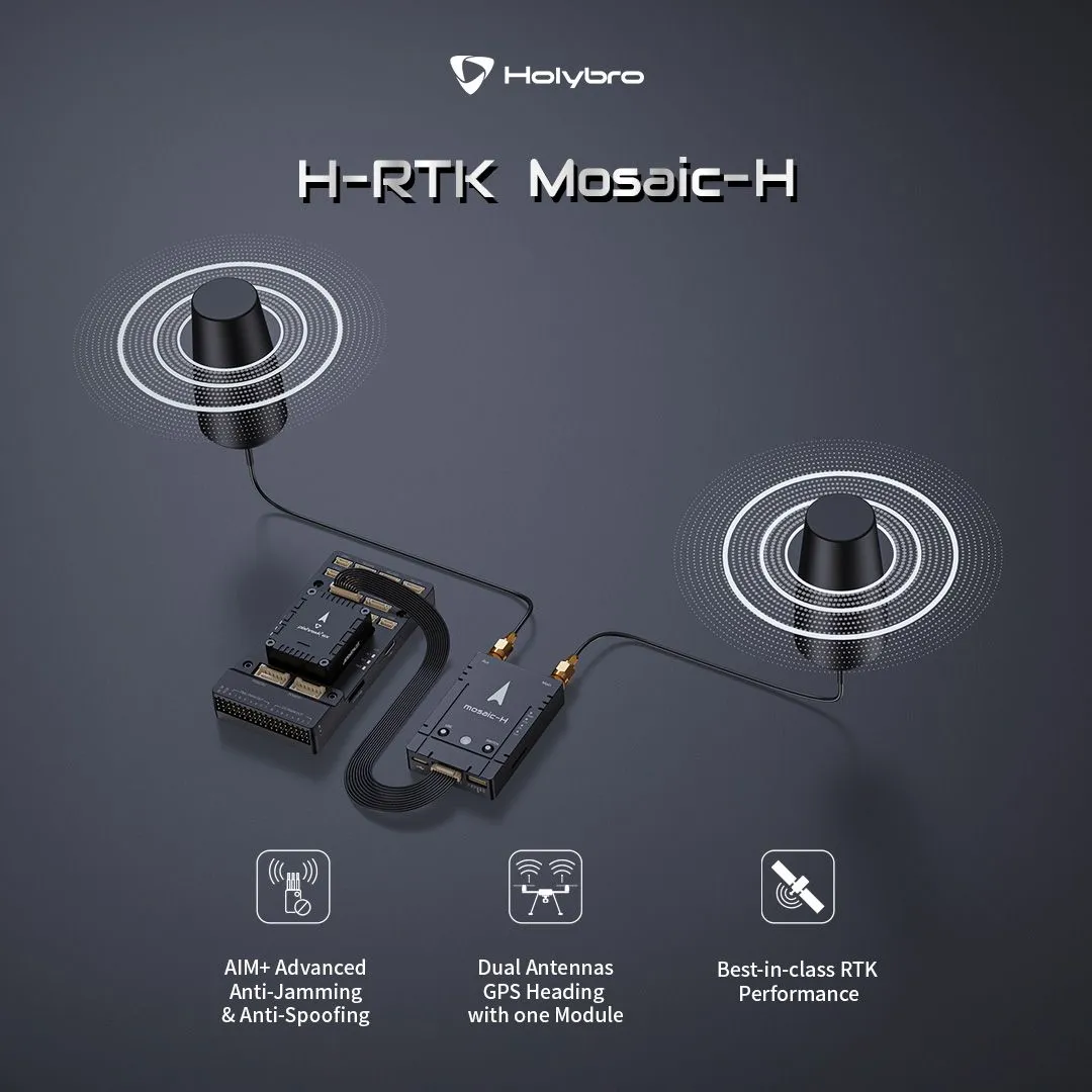 H-RTK-mosaic-H-(Dual-Antenna)