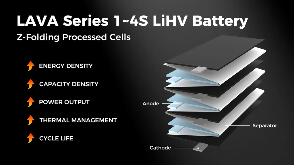 Akumulator-LiHV-LAVA-1S-450mAh-(4 SZTUKI)