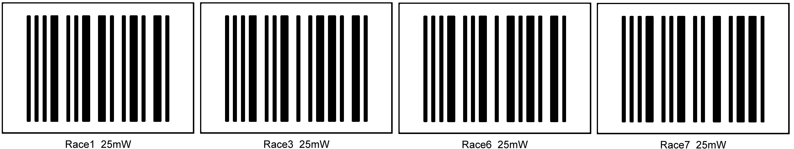 Nadajnik_wideo_TBS_Unify_Pro32_Nano_5.8_GHz_kody