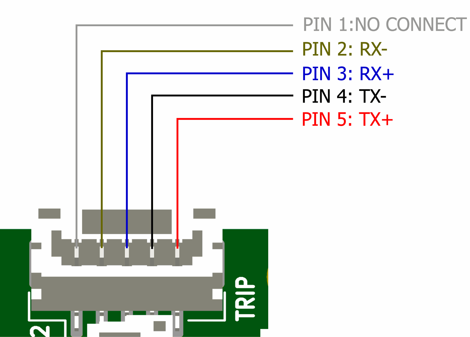 SwitchBlox-adapter-jst-gh-konektor