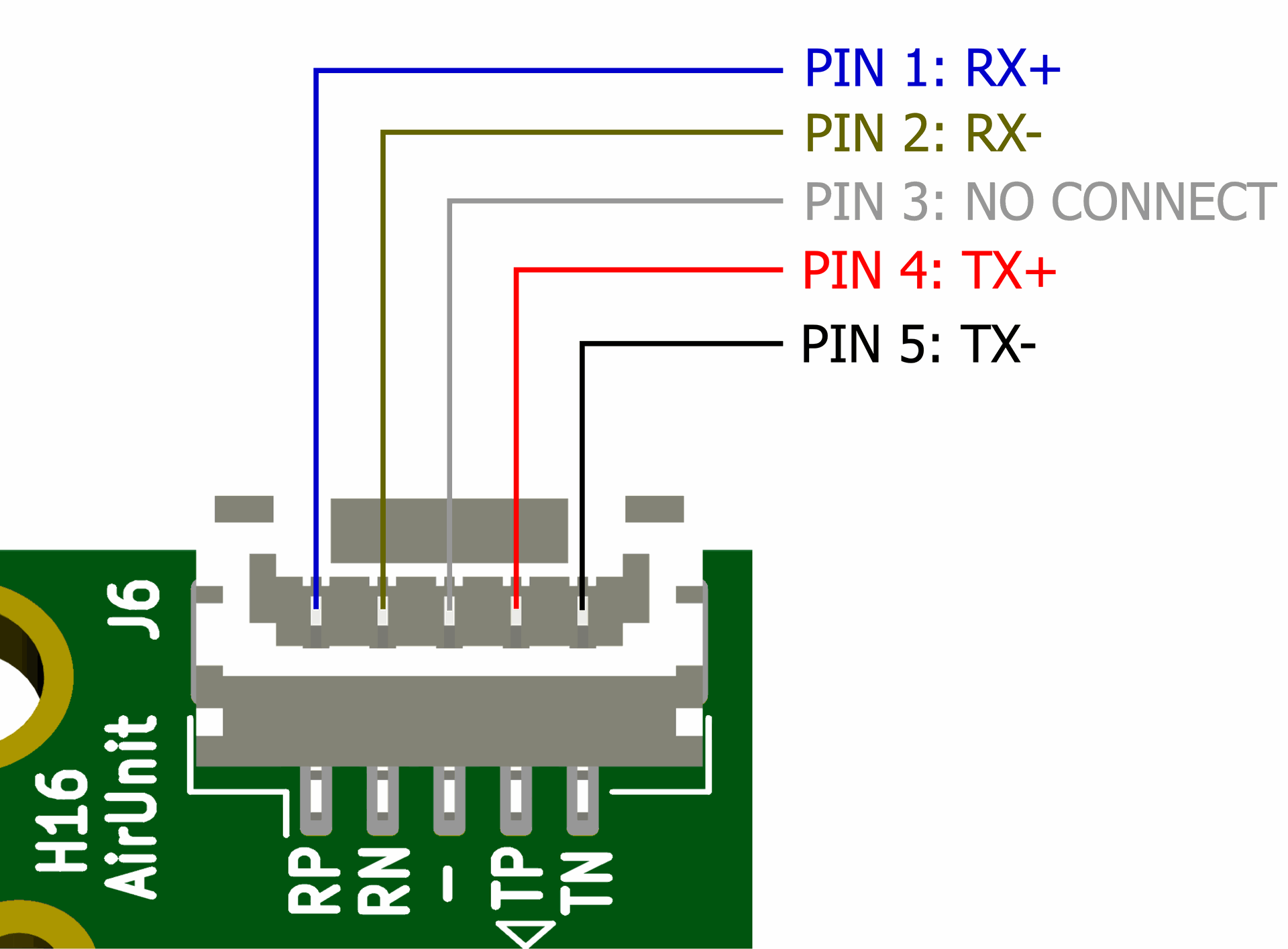SwitchBlox-adapter-konektor-5pin-jst-gh