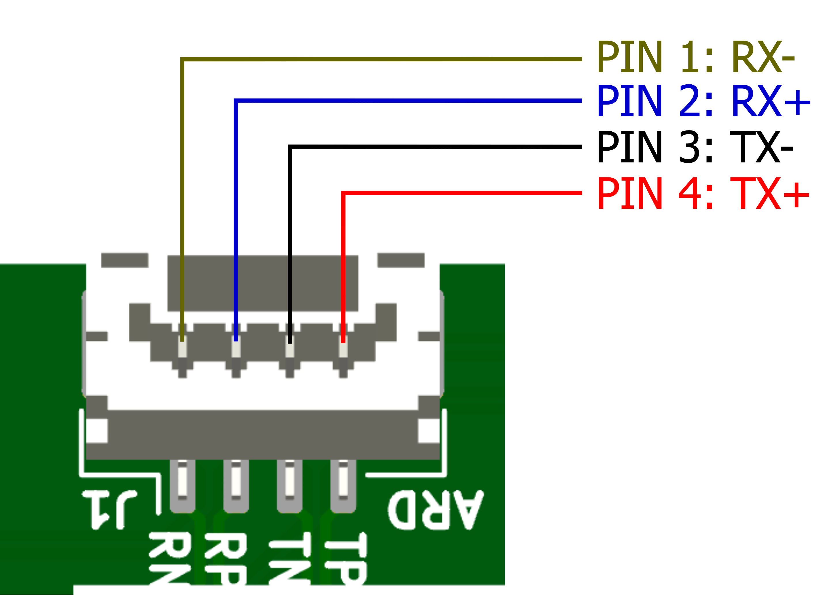 SwitchBlox-adapter-konektor-4pin-jst-gh