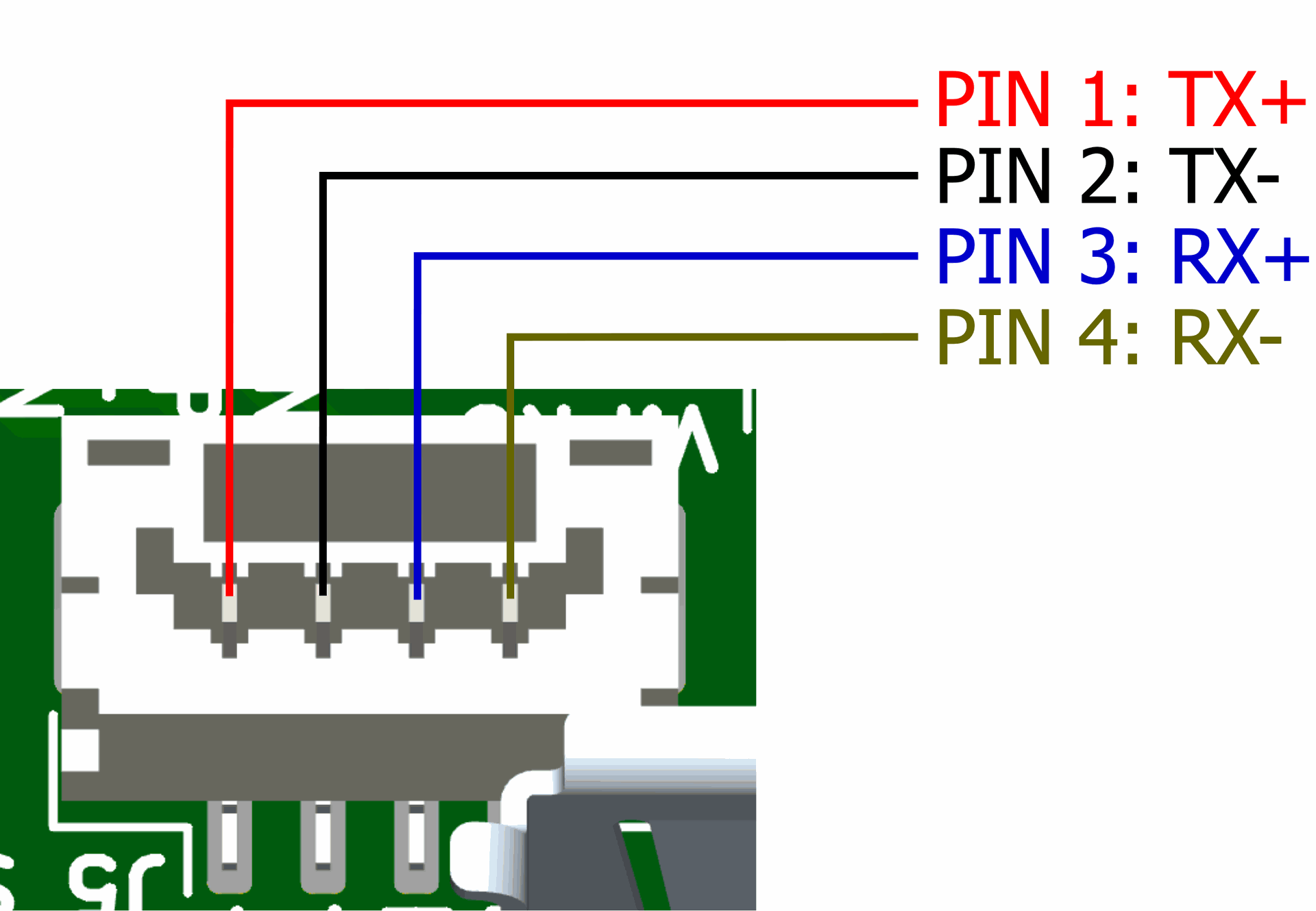 SwitchBlox-adapter-konektor-4pin