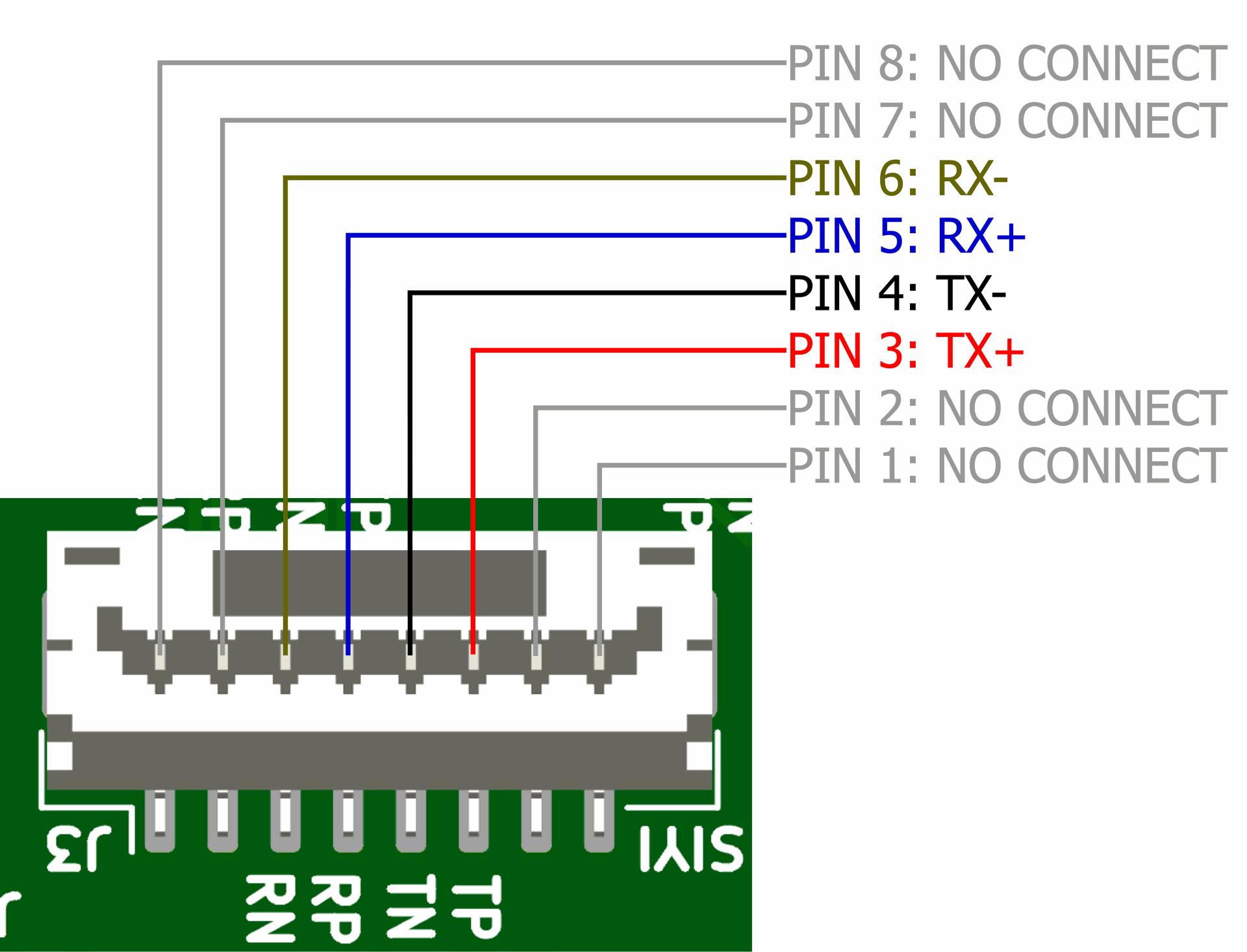 SwitchBlox-adapter-konektor-8pin-jst-gh