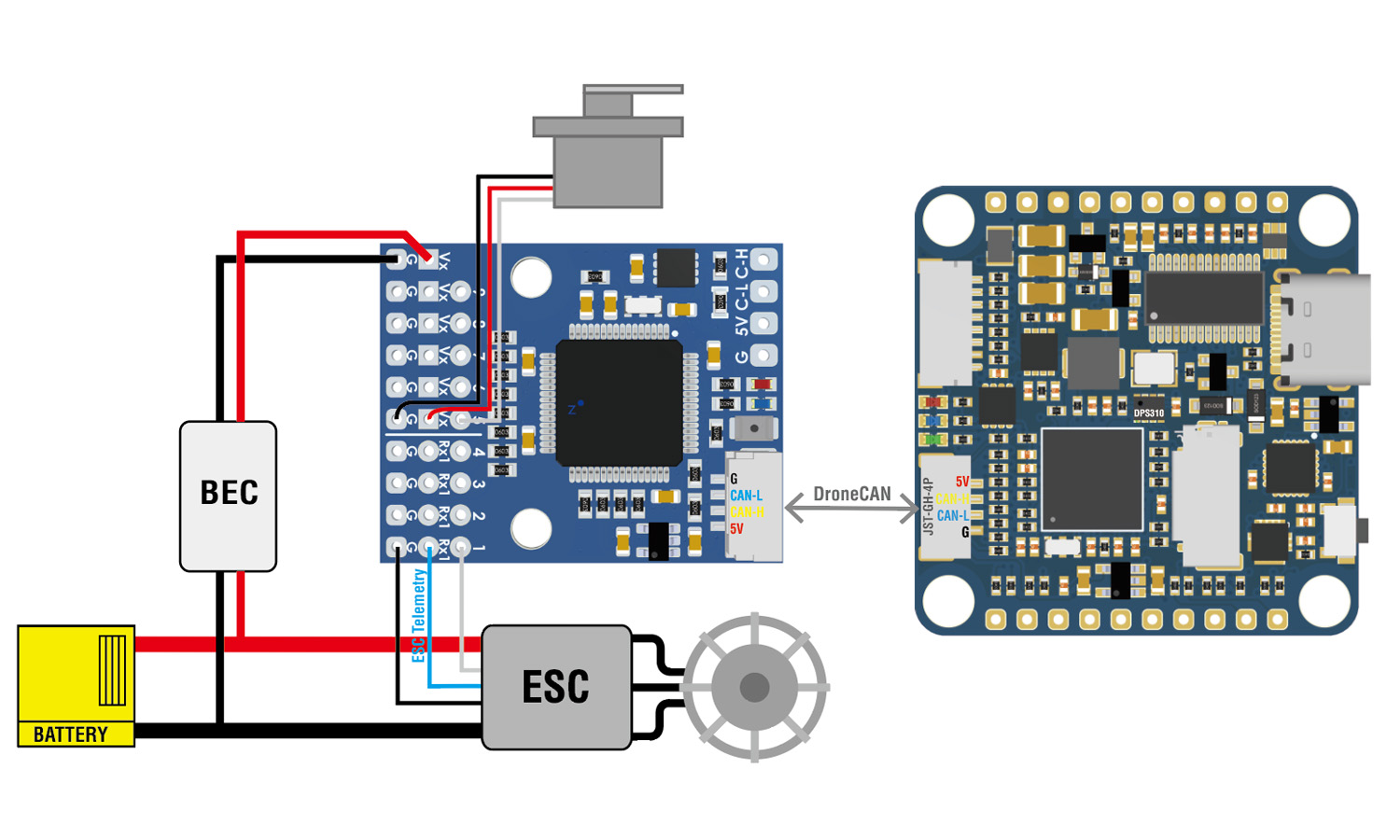 AP_Periph-DroneCAN-to-PWM-Adapter